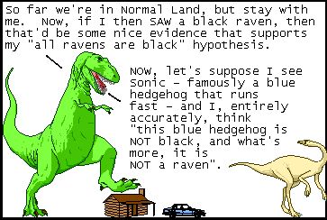 T-Rex: So far we're in Normal Land, but stay with me. Now, if I then SAW a black raven, then that'd be some nice evidence that supports my 