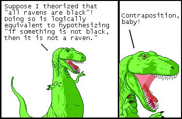T-Rex: Suppose I theorized that 