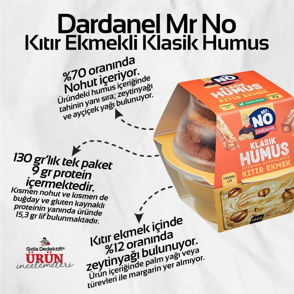 Dardanel Mr No Kıtır Ekmekli Klasik Humus - Gıda Dedektifi