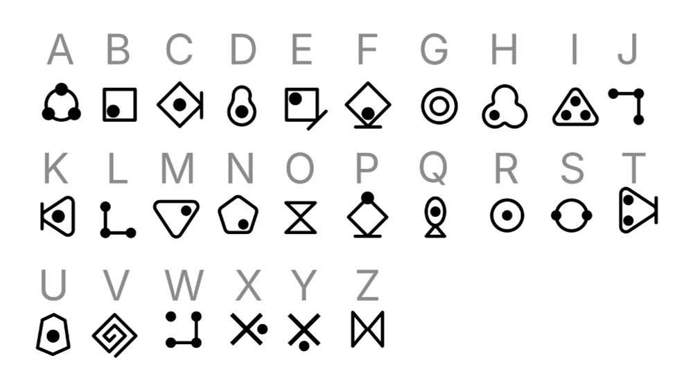 Alternative Alien Aphabeth