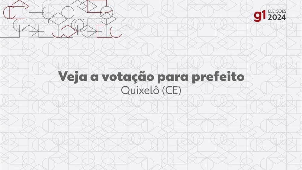 Eleições 2024: Adil Júnior, do PSB, é eleito prefeito de Quixelô no 1º turno