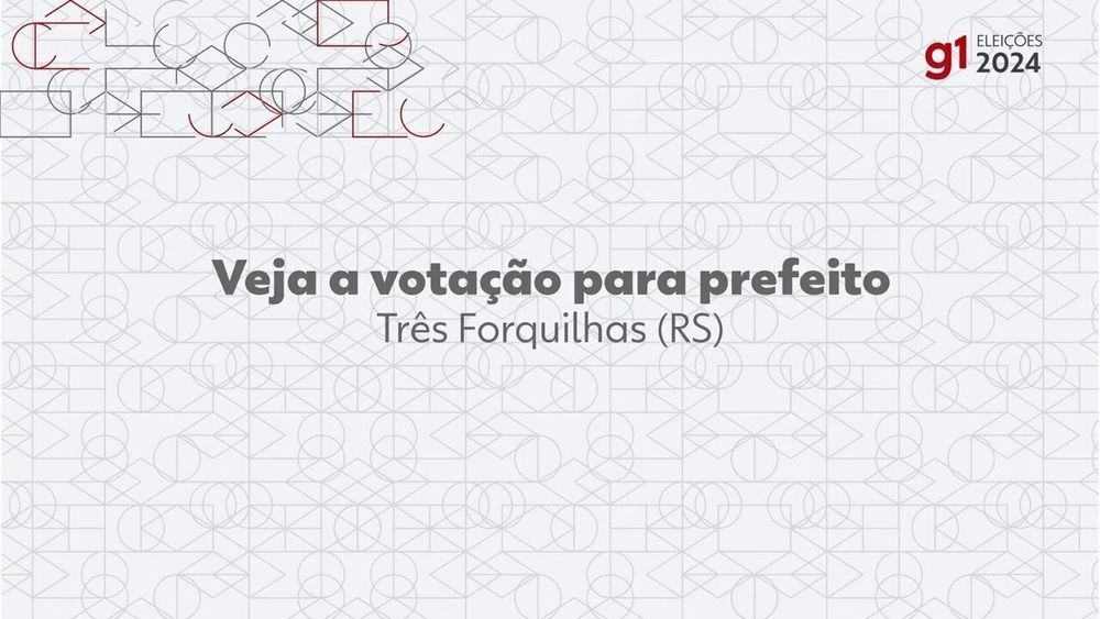 Eleições 2024: Lola, do PP, é eleita prefeita de Três Forquilhas no 1º turno