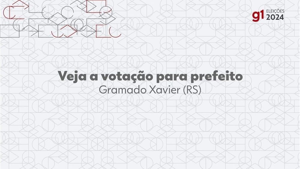 Eleições 2024: Marcelo, do PSB, é eleito prefeito de Gramado Xavier no 1º turno