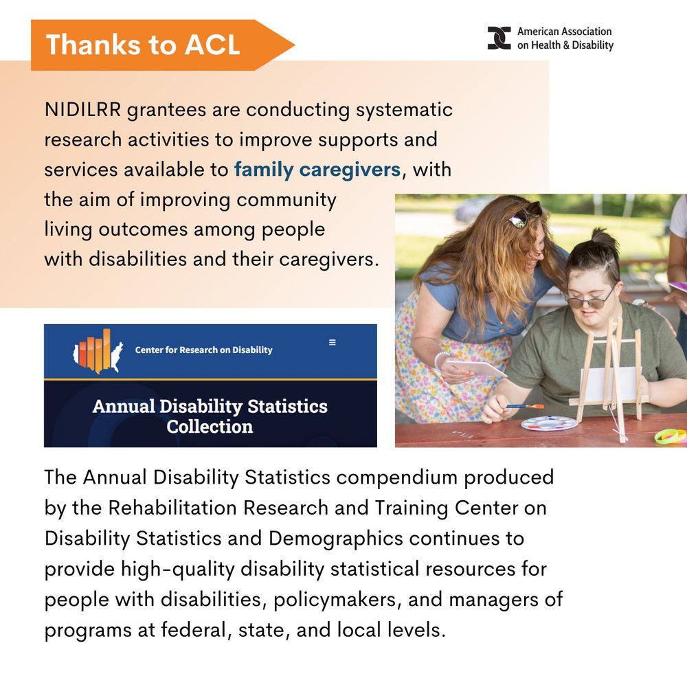 Thanks to ACL: NIDILRR grantees are conducting systematic research activities to improve supports and services available to family caregivers, with the aim of improving community living outcomes among people with disabilities and their caregivers. The Annual Disability Statistics compendium produced by the Rehabilitation Research and Training Center on Disability Statistics and Demographics continues to provide high-quality disability statistical resources for people with disabilities, policymakers, and managers of programs at federal, state, and local levels.