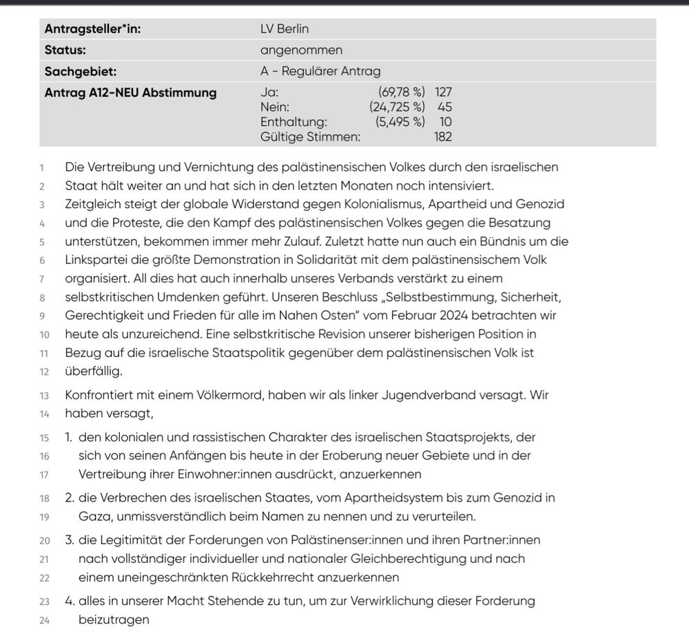  Die Vertreibung und Vernichtung des palästinensischen Volkes durch den israelischen
2 Staat hält weiter an und hat sich in den letzten Monaten noch intensiviert.
3 Zeitgleich steigt der globale Widerstand gegen Kolonialismus, Apartheid und Genozid
4 und die Proteste, die den Kampf des palästinensischen Volkes gegen die Besatzung
5 unterstützen, bekommen immer mehr Zulauf. Zuletzt hatte nun auch ein Bündnis um die
6 Linkspartei die größte Demonstration in Solidarität mit dem palästinensischem Volk
7 organisiert. All dies hat auch innerhalb unseres Verbands verstärkt zu einem
8 selbstkritischen Umdenken geführt. Unseren Beschluss „Selbstbestimmung, Sicherheit,
9 Gerechtigkeit und Frieden für alle im Nahen Osten“ vom Februar 2024 betrachten wir
10 heute als unzureichend. Eine selbstkritische Revision unserer bisherigen Position in
11 Bezug auf die israelische Staatspolitik gegenüber dem palästinensischen Volk ist
12 überfällig.
13 Konfrontiert mit einem Völkermord, haben wir als linker Jugendverband versagt. Wir
14 haben versagt,
15
16
17
18
19
20
21
22
23
24
den kolonialen und rassistischen Charakter des israelischen Staatsprojekts, der1.
sich von seinen Anfängen bis heute in der Eroberung neuer Gebiete und in der
Vertreibung ihrer Einwohner:innen ausdrückt, anzuerkennen
die Verbrechen des israelischen Staates, vom Apartheidsystem bis zum Genozid in2.
Gaza, unmissverständlich beim Namen zu nennen und zu verurteilen.
die Legitimität der Forderungen von Palästinenser:innen und ihren Partner:innen3.
nach vollständiger individueller und nationaler Gleichberechtigung und nach
einem uneingeschränkten Rückkehrrecht anzuerkennen
alles in unserer Macht Stehende zu tun, um zur Verwirklichung dieser Forderung4.
beizutragen
