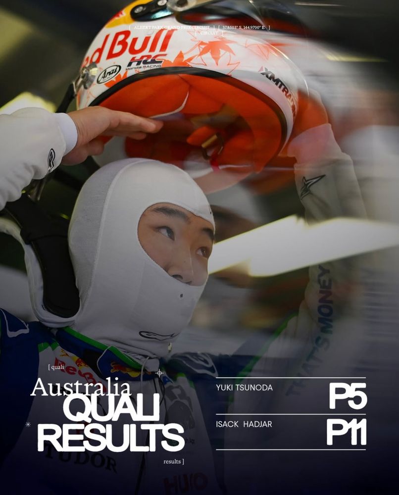 Vcarb quali results tsunoda p5 hadjar p11