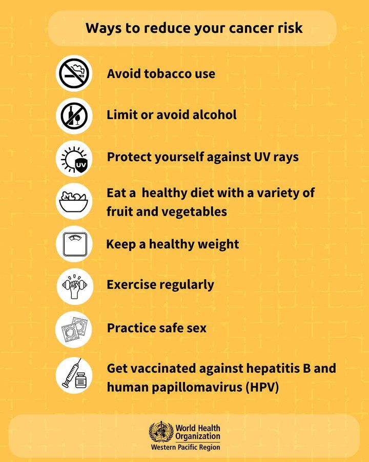 Illustrations of ways to reduce your cancer risk including avoiding tobacco, limiting or avoiding alcohol, protecting yourself against UV rays, eating a healthy diet with a variety of fruits and vegetables, keeping a healthy weight, exercising regularly, practicing safe sex, getting vaccinated against hepatitis B and human papillomavirus