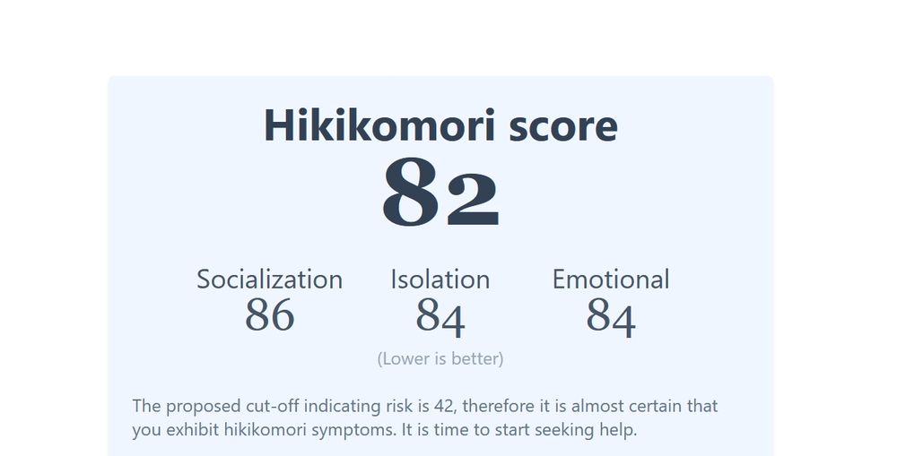 Hikikomori score: 82 (lower is better)