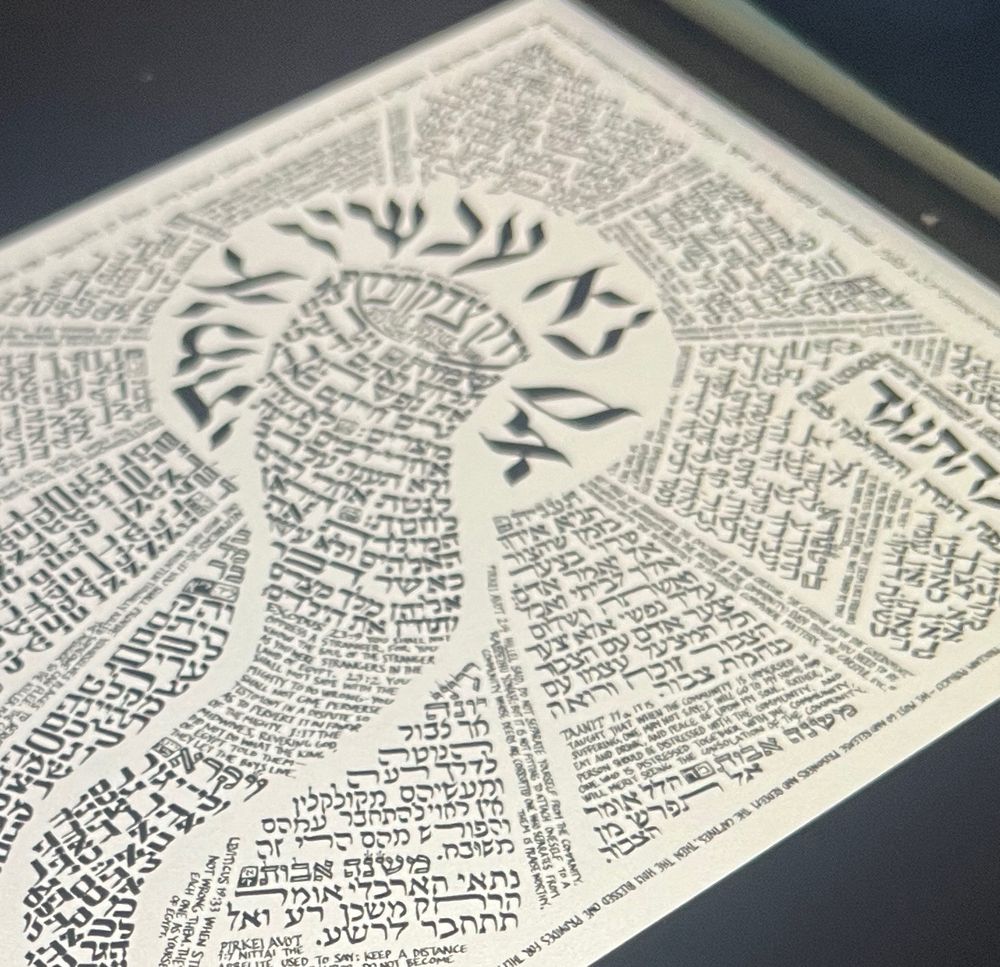 A slightly out of focus photo of my latest Hebrew calligraphy project, on my iPad. 