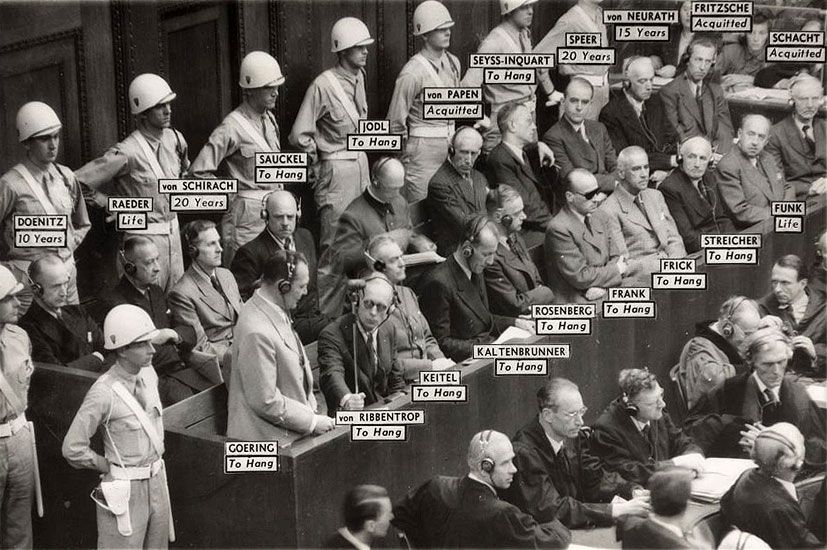 A photo of the gallery of major Nazi defendants in the 1945 Nuremberg war crimes trials after World War 2, with sentences (e.g. "15 years," "Life", "To Hang") superimposed over each individual