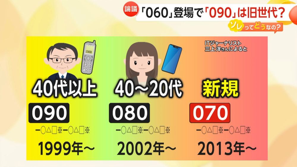 「090は昭和」「090は旧世代」携帯番号頭に060導入へ…若者と中年～高齢者間に世代間ギャップも　「070」開放以来11年ぶり（FNNプライムオンライン） - Yahoo!ニュース