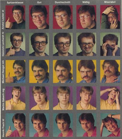 a magazine review rating system, showing five staff members' faces in various emotional states, ranging from very excited and happy to tearing their hair out or strangling themselves or generally going nuts.