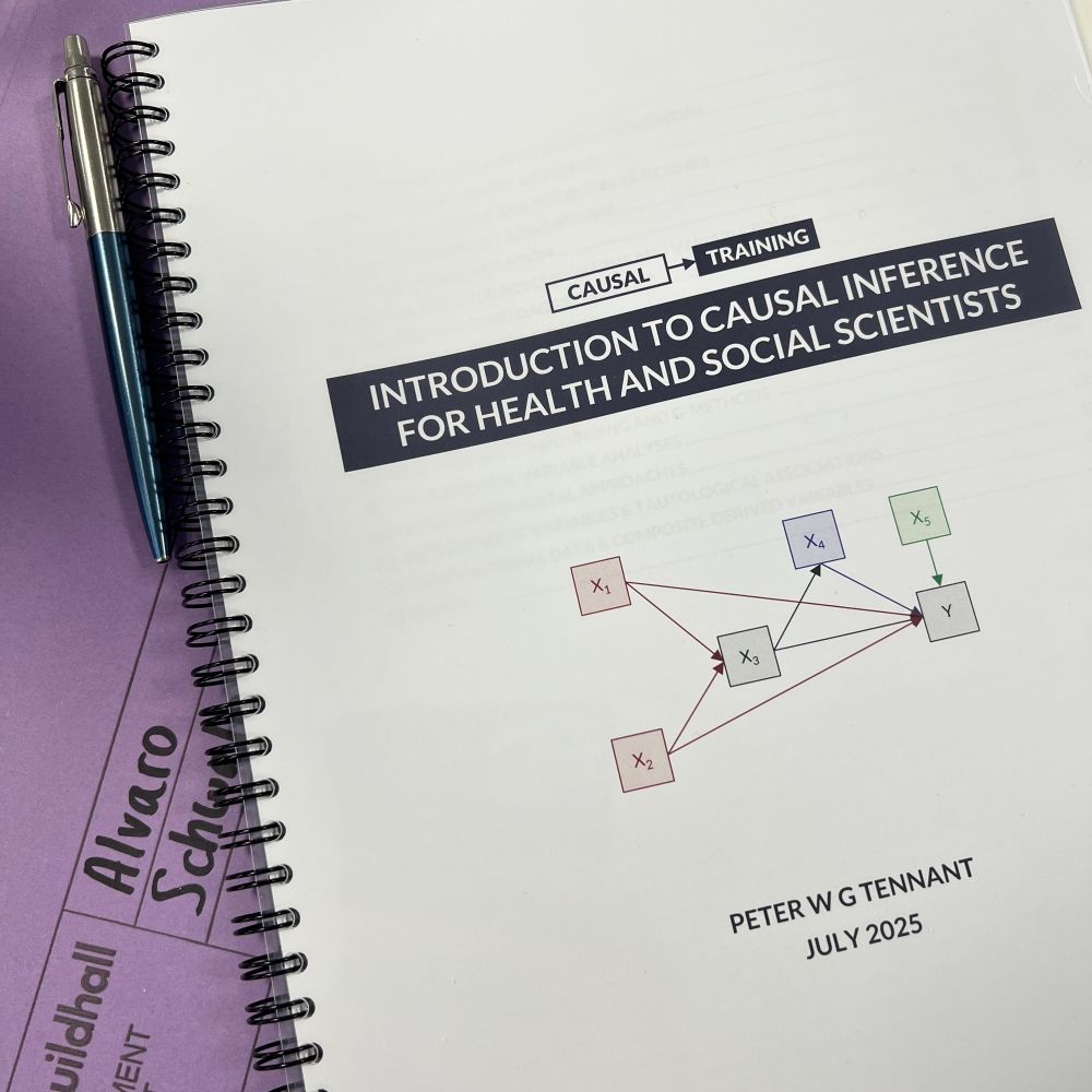 Course notebook for Introduction to Causal Inference course