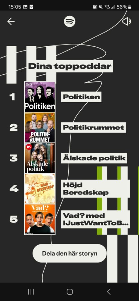 1 Politiken, 2, Politikrummet, 3, Älskade politik, 4. Höjd beredskap, 5. Vad?
