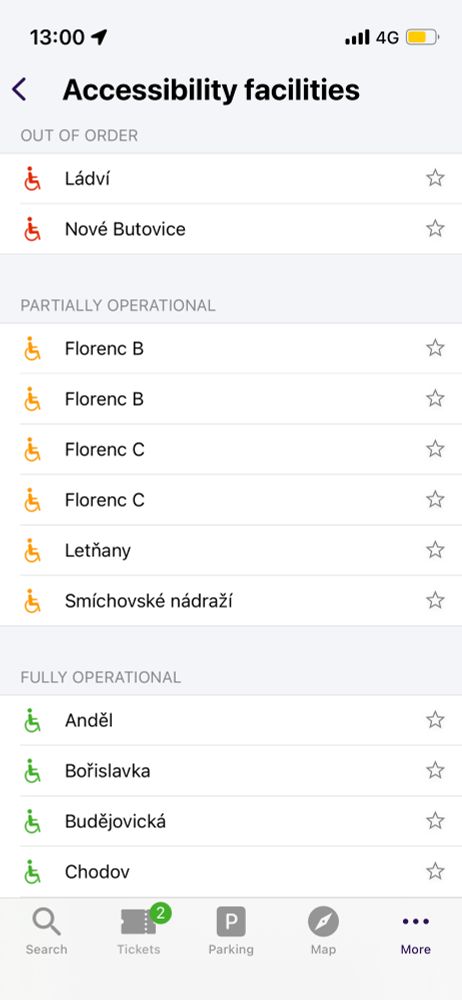 The list of accessibility facilities: out of order, partially operational, fully operational 
