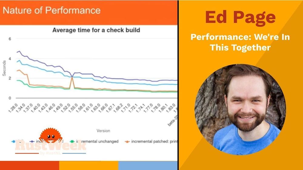 Performance: We're In This Together - Ed Page