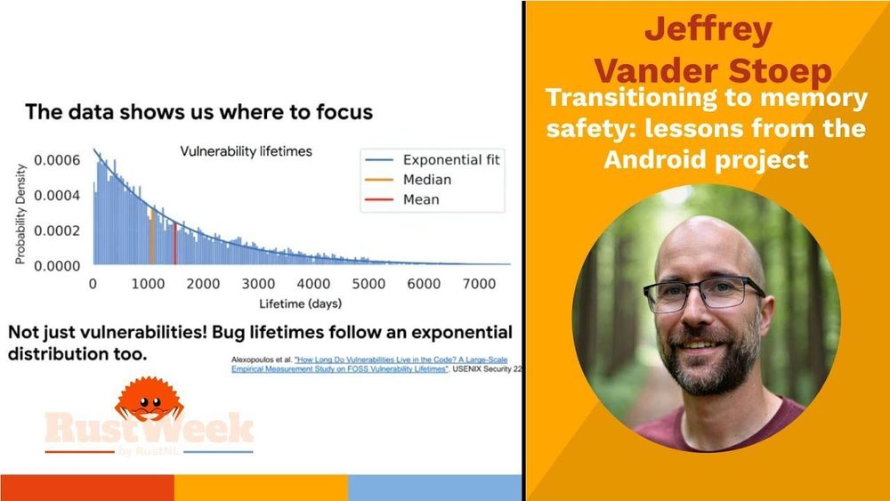 Transitioning to memory safety: lessons from the Android project - Jeffrey Vander Stoep