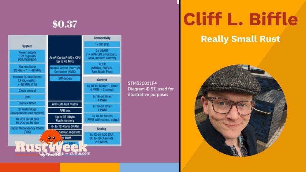 Really Small Rust - Cliff L. Biffle