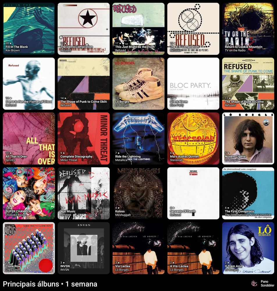 mosaico com as capas dos discos mais ouvidos durante a semana 