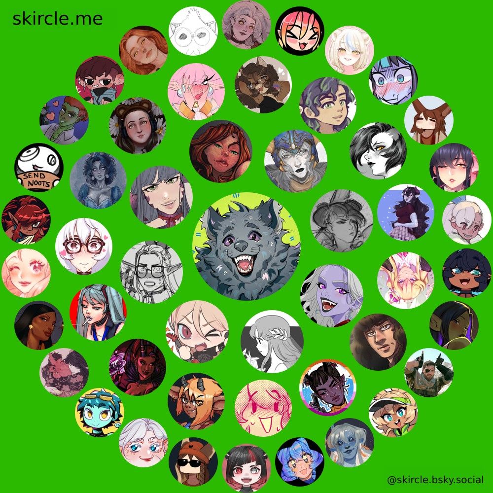 a skircle post showing who i talked to the most 