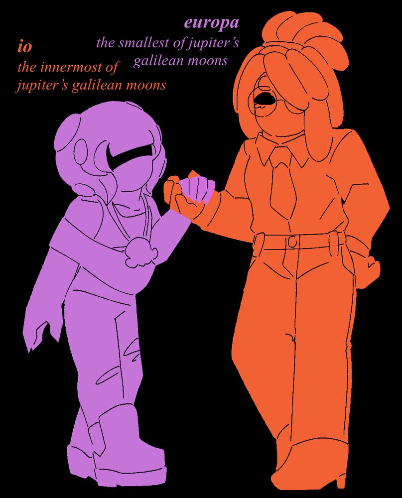 europa
the smallest of jupiter’s galilean moons

io
the innermost of jupiter’s galilean moons