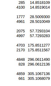 285	14.8518109
4100	14.8519014
	
1777	28.5009300
4961	28.5010049
	
2075	57.7293104
4997	57.7293283
	
4703	175.8511277
2170	175.8511567
	
4848	296.0611490
828	296.0612136
	
4859	305.1067136
661	305.1068079
