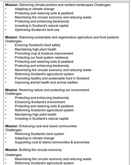 Mission: Delivering climate-positive and resilient landscapes Challenges: 
• Adapting to climate change 
• Protecting and restoring soils & peatland 
• Maximising the circular economy and reducing waste 
• Protecting and enhancing biodiversity 
• Investing in Scotland's natural capital 
• Optimising Scotland's land use 
Mission: Delivering sustainable and regenerative agriculture and food systems 
Challenges: 
• Ensuring Scotland's food safety 
• Maintaining high plant health 
• Promoting crop & livestock improvement 
• Protecting our food system resilience 
• Protecting and restoring soils & peatland 
• Protecting and enhancing biodiversity 
• Maximising the circular economy and reducing waste 
• Reforming Scotland's agricultural system 
• Promoting healthy and sustainable food in Scotland 
• Improving animal health and animal welfare 
Mission: Restoring nature and protecting our environment 
Challenges: 
• Protecting and enhancing biodiversity 
• Enhancing Scotland's environment 
• Protecting and restoring soils & peatland 
• Reforming Scotland's agricultural system 
• Maintaining high plant health 
• Investing in Scotland's natural capital 
Mission: Enhancing rural and island communities 
Challenges: 
• Reforming Scotland's land system 
• Adapting to climate change 
• Supporting rural & island communities & economies 
Mission: Building the circular economy 
Challenges: 
• Maximising the circular economy and reducing waste 
• Reforming Scotland's agricultural system 
