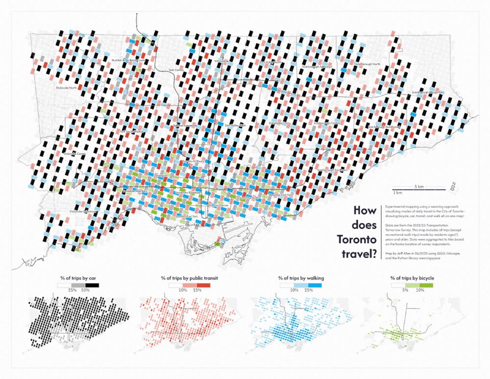 A visualization of Toronto showing % of daily trips by walk, car, bicycle, and public transit. There is one large map at the top with all four modes 'weaved' together to visualize patterns. Underneath this map are four smaller maps, one for each mode.