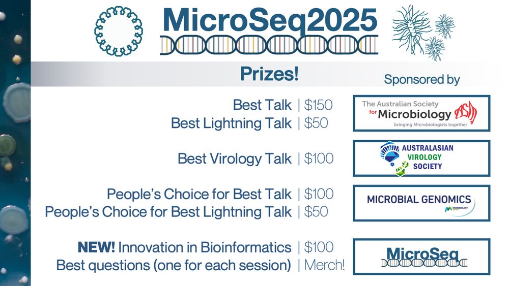 MicroSeq2025 is an online meeting being held on September 3rd and 4th, focused on research being conducted on sequencing data generated from microbiological samples (bacteria, fungi, and viruses). MicroSeq2025's cash prizes for best talk ($150) and best lightning talk ($50) are sponsored by The Australian Society for Microbiology. The best virology talk ($100) is sponsored by the Australasian Virology Society. The People's Choice awards for best talk ($100) and best lightning talk ($50) are sponsored by Microbial Genomics. In 2025, the new Innovation in Bioinformatics prize ($100) is being introduced. This prize is specifically for a talk of any length featuring a newly developed bioinformatic software, tool, or pipeline applicable to research utilising the sequencing data of microbes. Merch prizes will be given to the best question asked in each session.