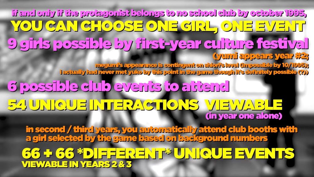 A bunch of math on the subject of Tokimeki Memorial
