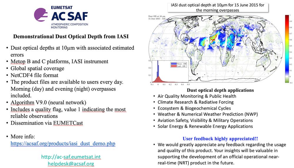 Short text with an image telling that the Demonstrational Dust Optical Depth from IASI is available: 
Dust optical depths at 10µm with associated estimated errors
Metop B and C platforms, IASI instrument
Global spatial coverage
NetCDF4 file format
The product files are available to users every day. Morning (day) and evening (night) overpasses included.
Algorithm V9.0 (neural network)
Includes a quality flag, value 1 indicating the most reliable observations
Dissemination via EUMETCast
Contact: helpdesk@acsaf.org
