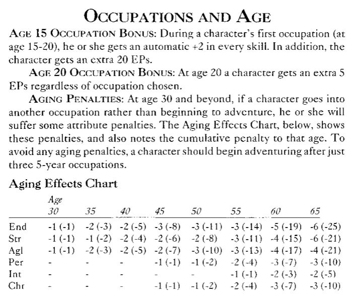 Verbiage and charts from the Darklands hint book that go into considerable detail about the perks of young age and the penalties of old age. This is tough shit and I can think of no other RPGs that have aging dynamics this detailed and fierce.