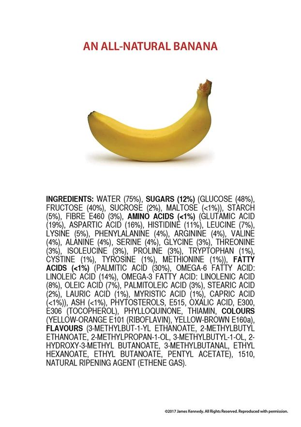 AN ALL-NATURAL BANANA

image of a banana

INGREDIENTS: WATER (75%), SUGARS (12%) (GLUCOSE (48%),
FRUCTOSE (40%), SUCROSE (2%), MALTOSE (<1%)), STARCH
(5%), FIBRE E460 (3%), AMINO ACIDS (<1%) (GLUTAMIC ACID
(19%), ASPARTIC ACID (16%), HISTIDINE (11%), LEUCINE (7%),
LYSINE (5%), PHENYLALANINE (4%), ARGININE (4%), VALINE
(4%), ALANINE (4%), SERINE (4%), GLYCINE (3%), THREONINE
(3%), ISOLEUCINE (3%), PROLINE (3%), TRYPTOPHAN (1%),
CYSTINE (1%), TYROSINE (1%), METHIONINE (1%)), FATTY
ACIDS (<1%) (PALMITIC ACID (30%), OMEGA-6 FATTY ACID:
LINOLEIC ACID (14%), OMEGA-3 FATTY ACID: LINOLENIC ACID
(8%), OLEIC ACID (7%), PALMITOLEIC ACID (3%), STEARIC ACID
(2%), LAURIC ACID (1%), MYRISTIC ACID (1%), CAPRIC ACID
(<1%)), ASH (<1%), PHYTOSTEROLS, E515, OXALIC ACID, E300,
E306 (TOCOPHEROL), PHYLLOQUINONE, THIAMIN, COLOURS
(YELLOW-ORANGE E101 (RIBOFLAVIN), YELLOW-BROWN E160a),
FLAVOURS (3-METHYLBUT-1-YL ETHANOATE, 2-METHYLBUTYL
ETHANOATE, 2-METHYLPROPAN-1-OL, 3-METHYLBUTYL-1-OL, 2-
HYDROXY-3-METHYL BUTANOATE, 3-METHYLBUTANAL, ETHYL
HEXANOATE, ETHYL BUTANOATE, PENTYL ACETATE), 1510,
NATURAL RIPENING AGENT (ETHENE GAS).
©2017 James Kennedy.