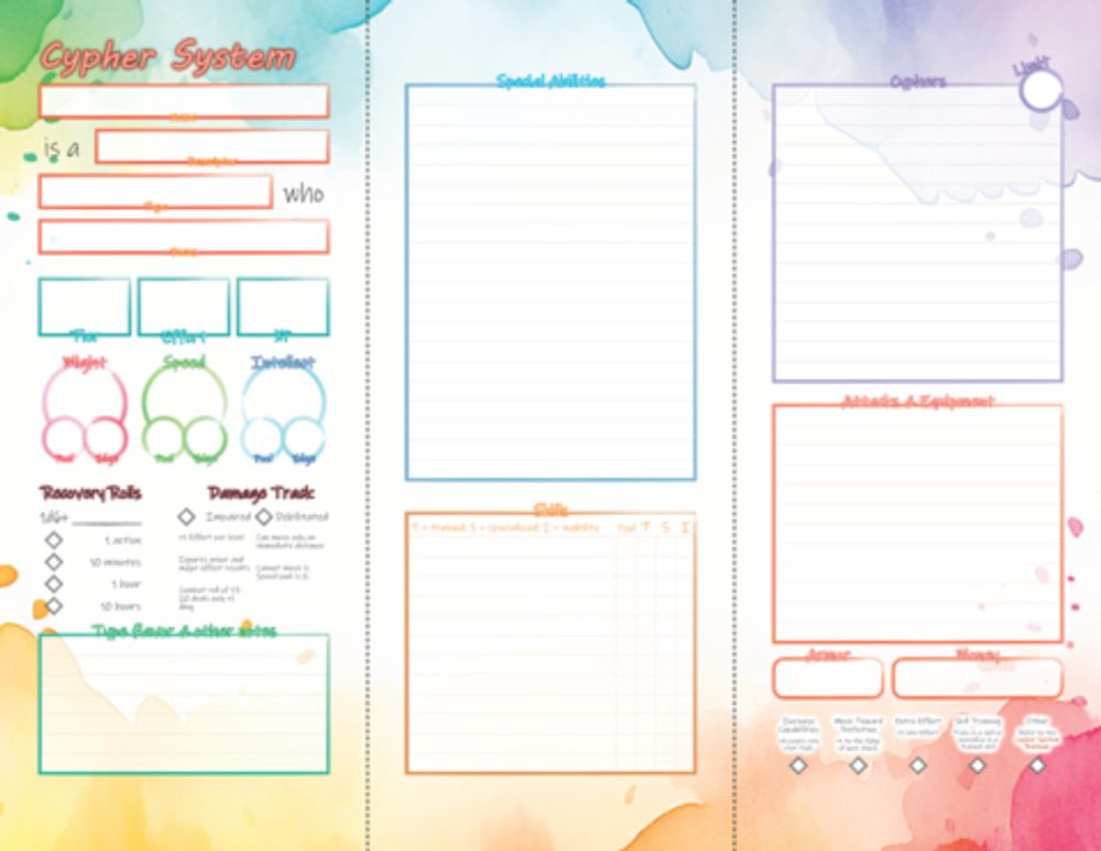 Cypher System character sheet PDF - Oskar GHOTI's Ko-fi Shop