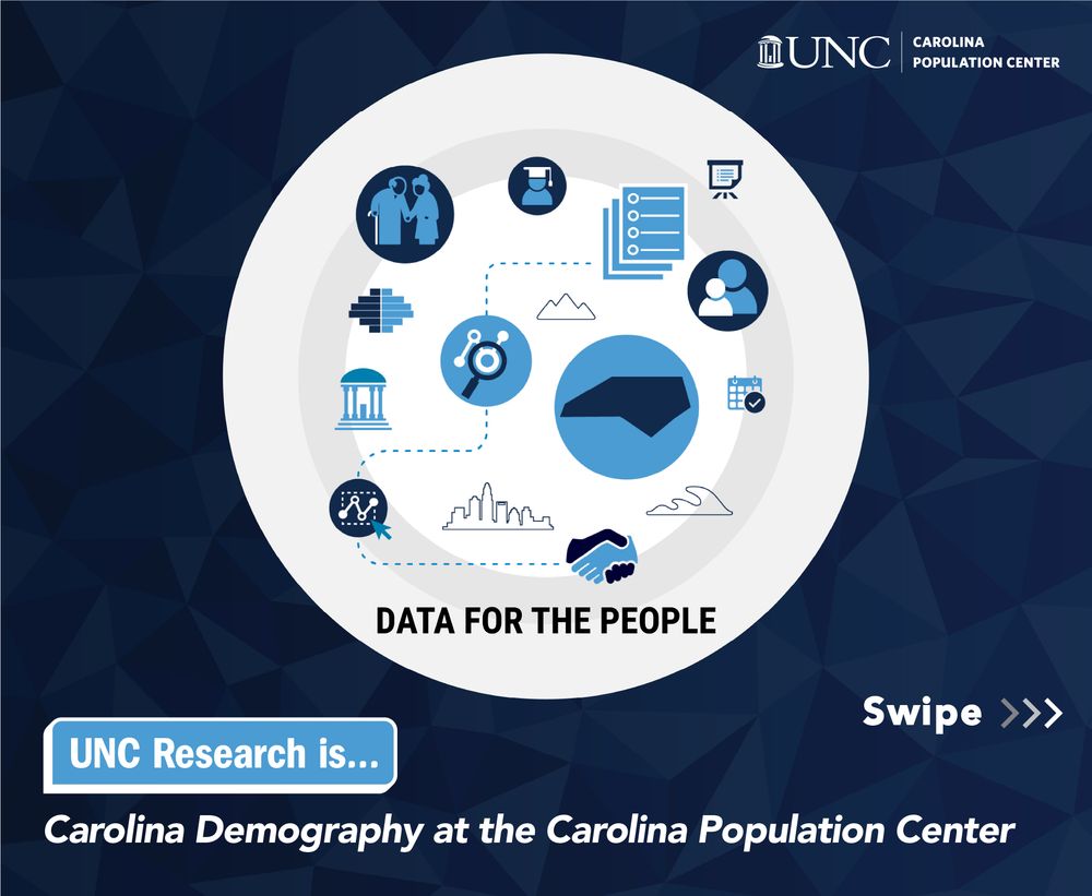 Carolina Demography, Data for the People