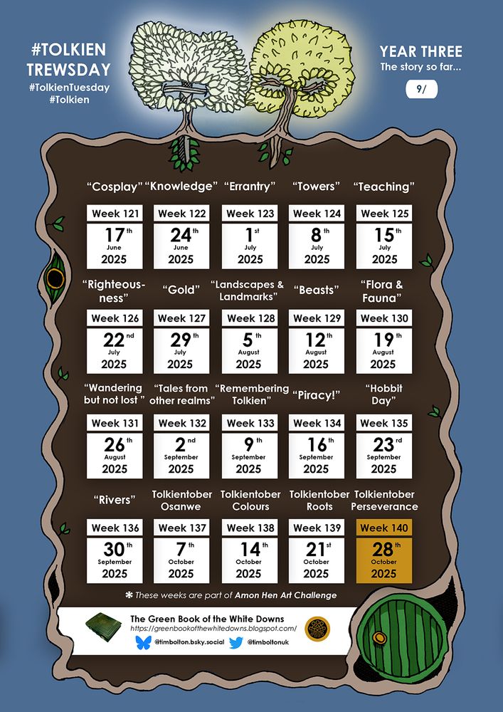 Calendar for Tolkien Trewsday, full text can be found here: https://greenbookofthewhitedowns.blogspot.com/2025/02/tolkien-trewsday-year-three.html 