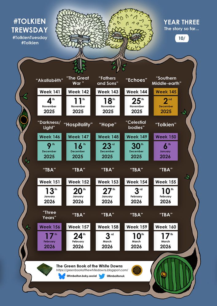 Calendar for Tolkien Trewsday, full text can be found here: https://greenbookofthewhitedowns.blogspot.com/2025/02/tolkien-trewsday-year-three.html 