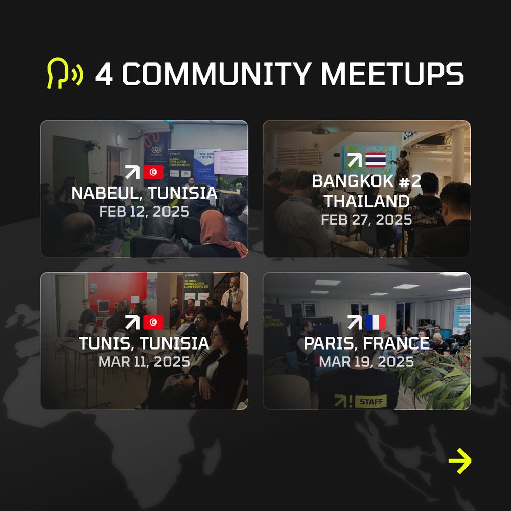 "4 community meetups", with four cards for each meetups, with a picture of the event. Nabeul, Tunisia, Feb 12, 2025. Bangkok #2 Thailand, Feb 27, 2025. Tunis, Tunisia, Mar 11, 2025. Paris, France, Mar 19, 2025. There again, an arrow to keep going
