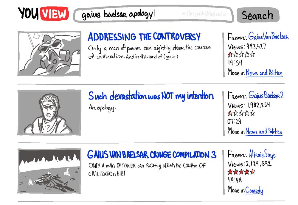 An MS Paint looking fake screenshot of a video site. The search bar reads, "gaius baelsar apology" and pulls up three results. Two videos are uploaded by Gaius while the third is uploaded by Alisaie. The videos and details are as follows:

Thumbnail of a upward POV of Gaius in his legatus mask.
Title: ADDRESSING THE CONTROVERSY
Description: Only a man of power can rightly steer the course of civilization. And in this land of (more)
From: GaiusVanBaelsar
Views: 993,437
[0.5 out of 5 star rating]
19:54 (minutes)
More in News and Politics

Thumbnail: An image of Shadowhunter Gaius standing in front of a blank background, directly addressing the viewer.
Title: Such devastation was NOT my intention
Description: An apology.
From: GaiusBaelsar2
Views: 1,982,254
[0.5 out of 5 star rating]
07:29 (minutes)
More in News and Politics

Thumbnail: An image of Legatus Gaius lying unconscious in the Praetorium.
Title: GAIUS VAN BAELSAR CRINGE COMPILATION 3
Description: ONlY A mAn Of POWER cAn RiGhtLy stEeR the COURse OF cIViLIZaTiOn!!!!!
From: AlisaieSays
Views: 2,134,892
[4.5 out of 5 star rating]
49:48 (minutes)
More in Comedy
