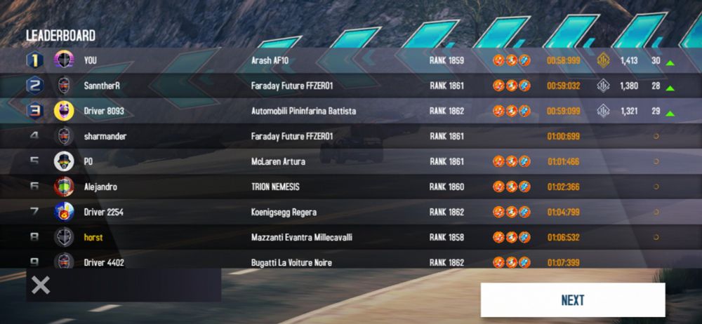 9+ player race in Nevada. This one was spicy against powerful cars like the FFZER01 in 2nd and Battista in 3rd.