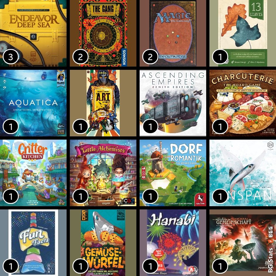 BG Stats 4 x 4.
Number of Plays:
3: Endeavor: Deep Sea;
2: The Gang;
2: Magic: The Gathering;
1: 13 Leaves;
1: Aquatica;
1: The A.R.T. Project;
1: Ascending Empires: Zenith Edition;
1: Charcuterie: The Board Game;
1: Critter Kitchen;
1: Little Alchemists;
1: Dorfromantik: The Board Game;
1: Finspan;
1: Fun Facts;
1: Diced Veggies;
1: Hanabi;
1: The Lord of the Rings: Fate of the Fellowship.