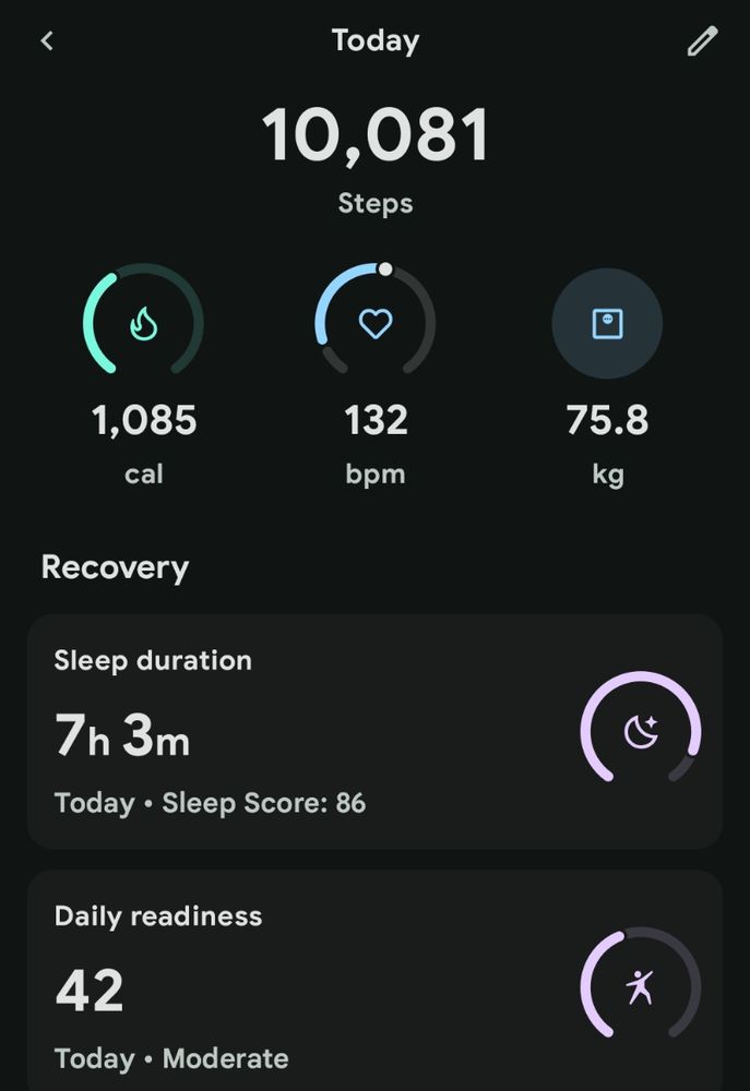 10,081 steps, 1,085 calories burnt, 132bpm, 75.8kg, 7h3m sleep duration, 42 daily readiness 