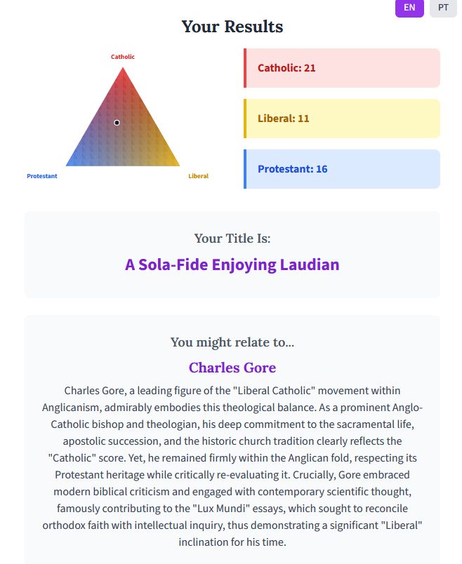 My title is Sole-Fide Enjoying Laudian and I might relate to Charles Gore. Catholic: 21 Liberal: 11 Protestant: 16