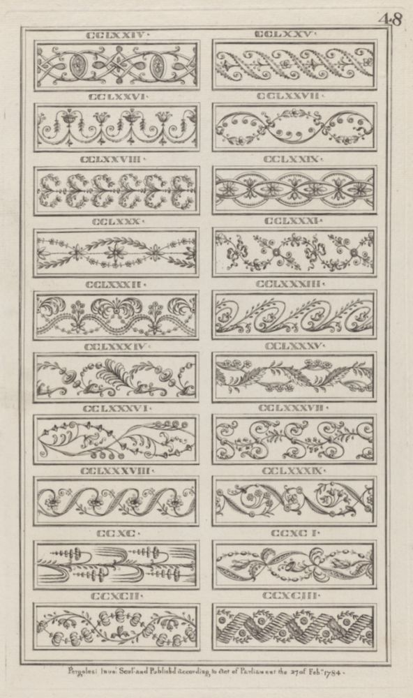 Panels of Ornament, nos. CCLXXIV–CCXCIII, plate 48 from "Designs for Various Ornaments", Metropolitan Museum of Art, New York, NY