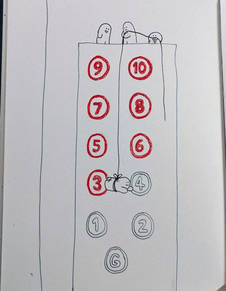 Three Mashu dangle a fourth Mashu on a string in front of a lift panel with buttons from the ground floor to the 10th floor. Buttons 3 and 5 to 10 are illuminated red, and the dangling Mashu is going in to push number 4.
