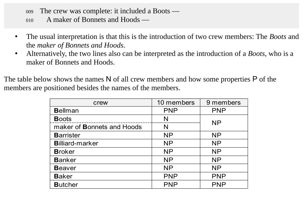 https://snrk.de/boots-bonnetmaker/
