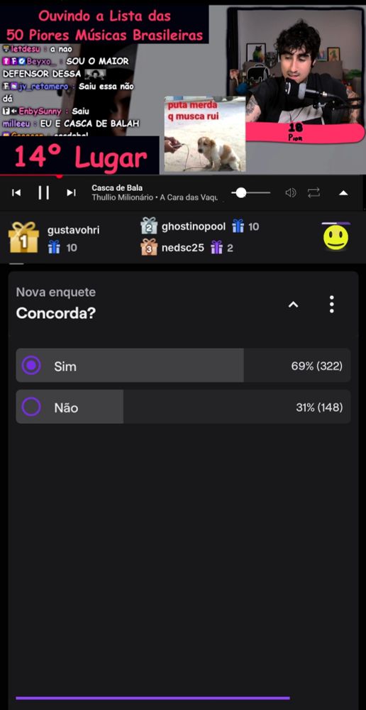 Print da live do Felps, em cima esquerda está escrito "Ouvindo a Lista das 50 Piores Músicas Brasileiras", ao lado, está Felps. Em baixo da parte escrita, está o Bapo, e em baixo dele, a posição da música, sendo ela "14° Lugar". Em baixo, está a enquete, "Concorda", se a música deveria realmente deveria estar na lista de piores músicas brasileiras, e as opções, "Sim", com 69%, e "Não", com 31%. Onde deveria estar o botão "votar", para concluir o voto, está apenas preto.