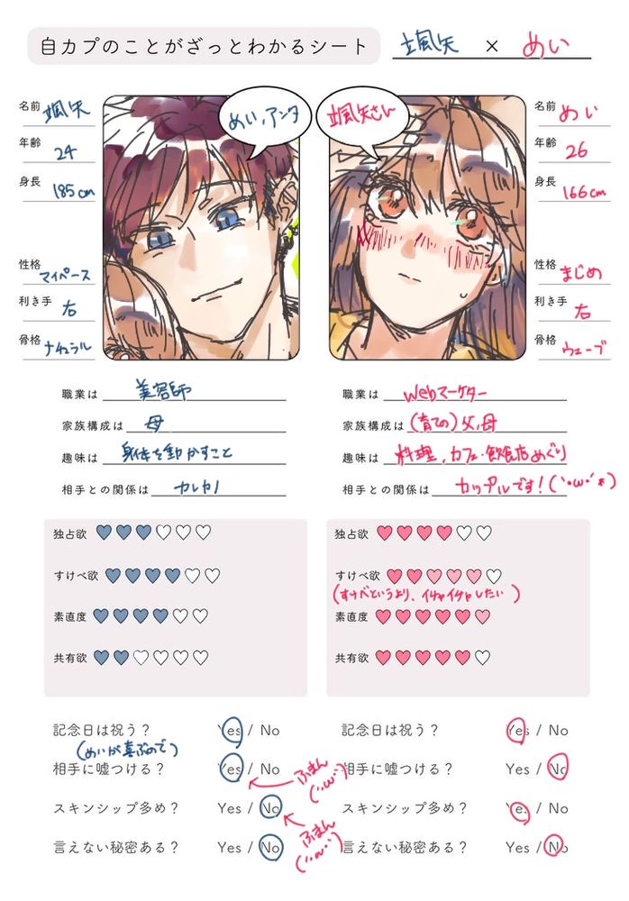 颯矢がつく嘘は、相手を気遣って言うパターンが多い(基本的に正直者なので)
めいは弱いところも見せて欲しいから寂しい気持ちになってしまうけど、若い男なので見栄を張ることもあるじゃないですか...(？？)