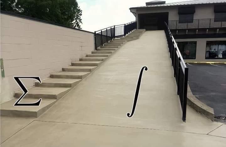 Stairs labeled with a capita Sigma next to a ramp labeled with an integral sign.