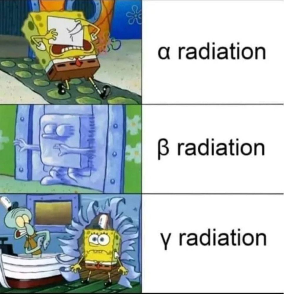 Meme with with 3 rows of spongebob cartoons on the left and text on the right:
1) Spongebob leaning backwards with paper on his face -> alpha radiation
2) Spongebob imprint on a metal door -> Beta radiation
3) Spongebob bursting through metal wall -> Gamma radiation